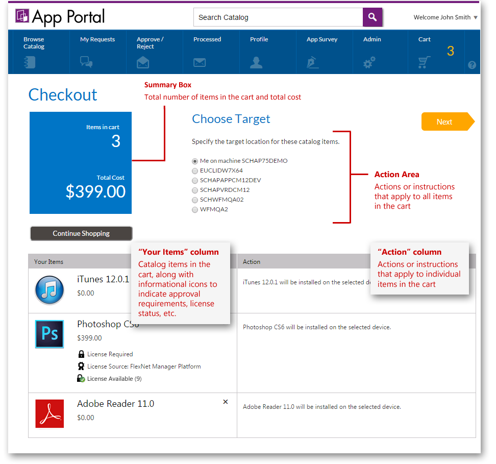 Choose Target Panel of Checkout